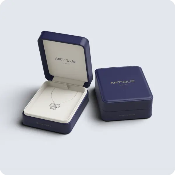 process Identity Ideation