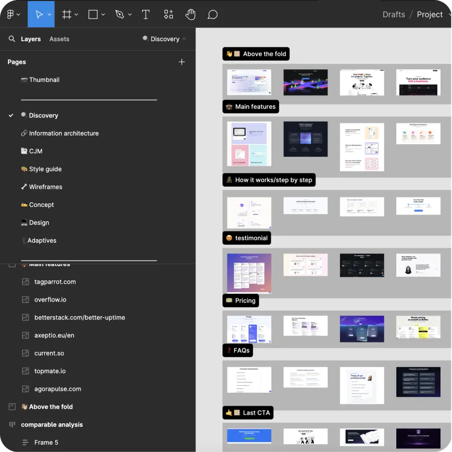 process Web Discovery