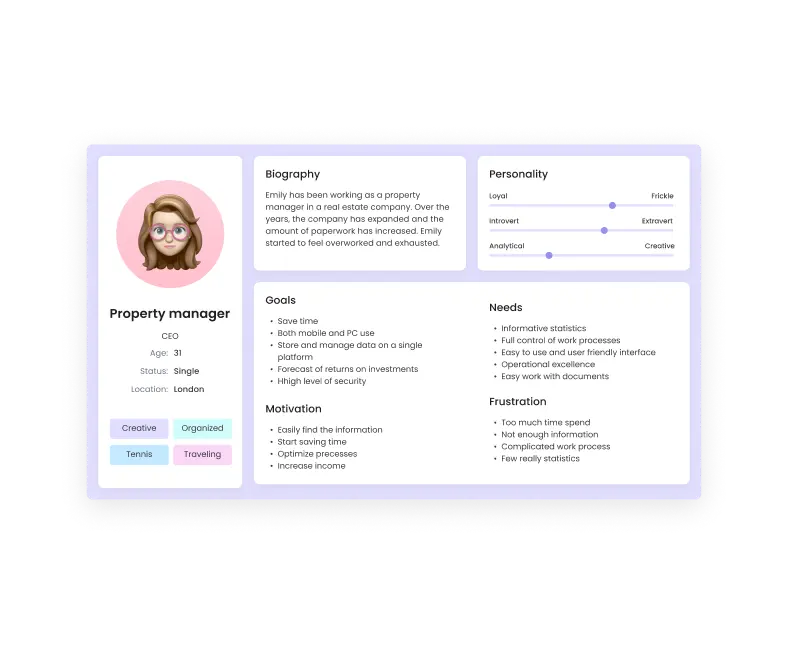 service Target Audience Identification