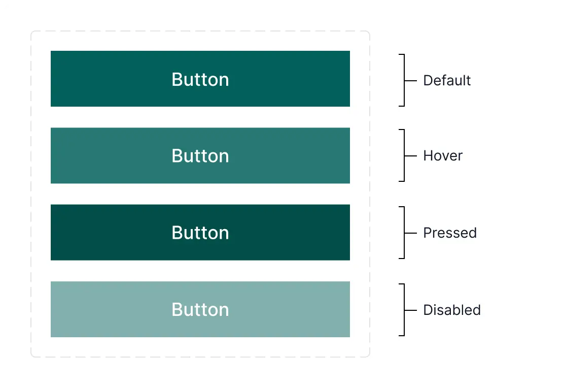 Park Medical Group styles 2