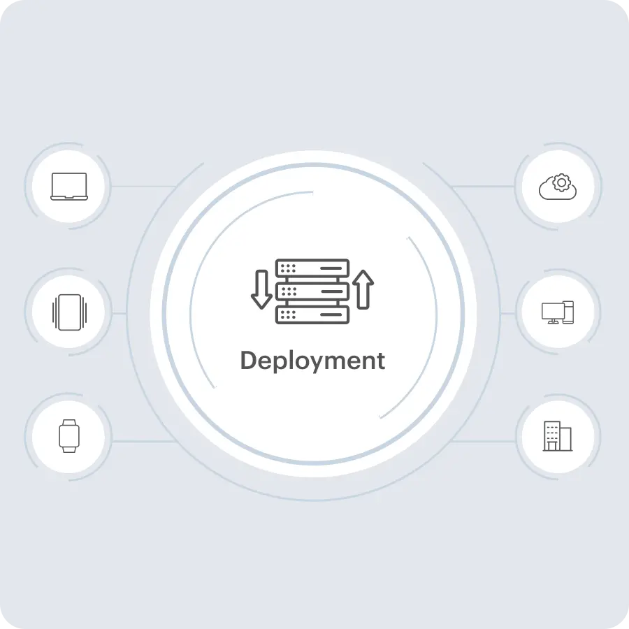 process Wordpress Deployment