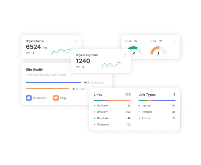 service SEO Optimization